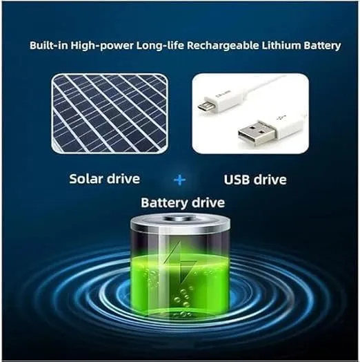 2025 Wide Brim Solar Fan Hats for Men Women - UPF 50  Hat with Solar Fans Built in- Removable & USB Charging Fan