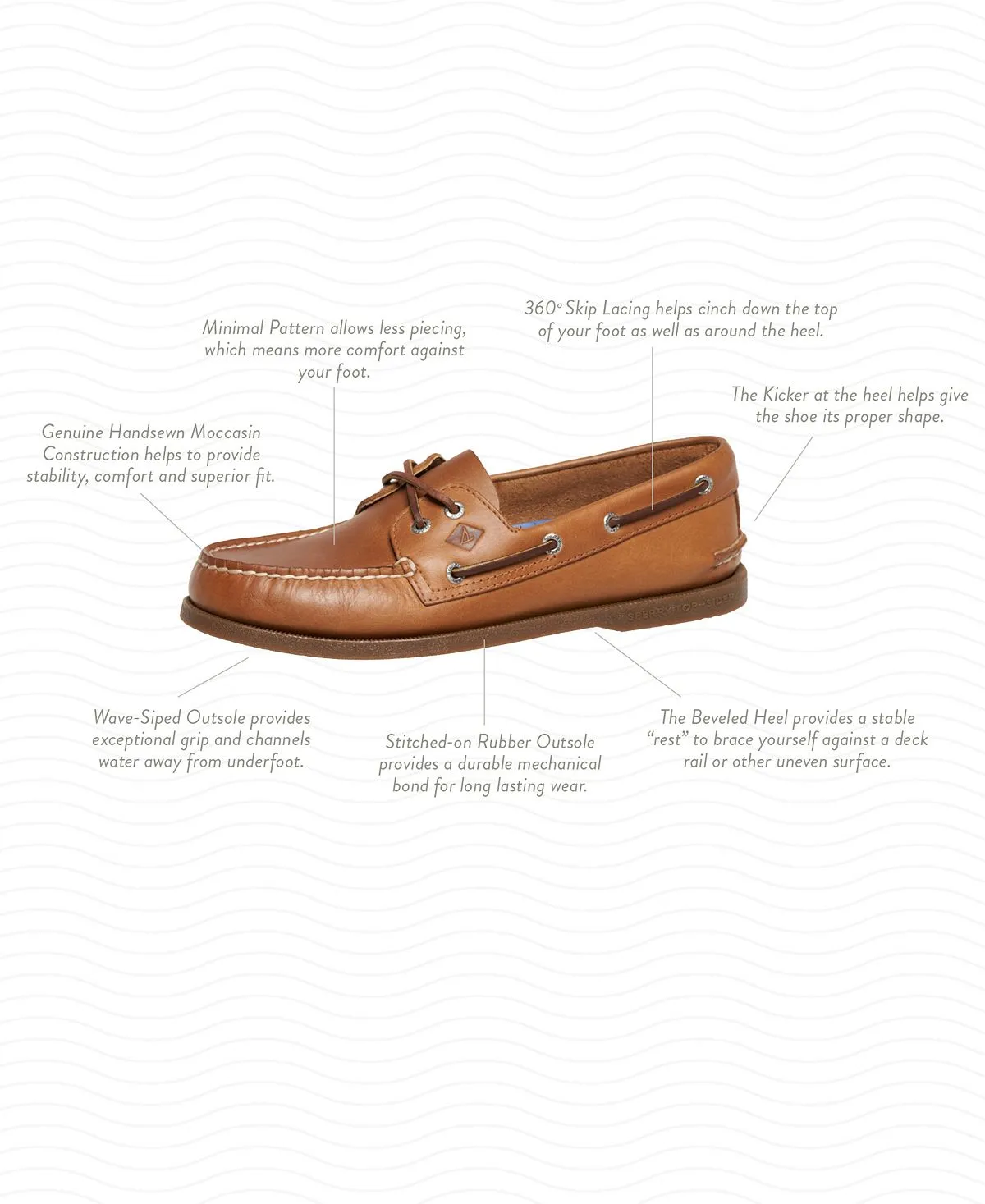 A/O Original Sperry Men's Authentic Boat Shoes