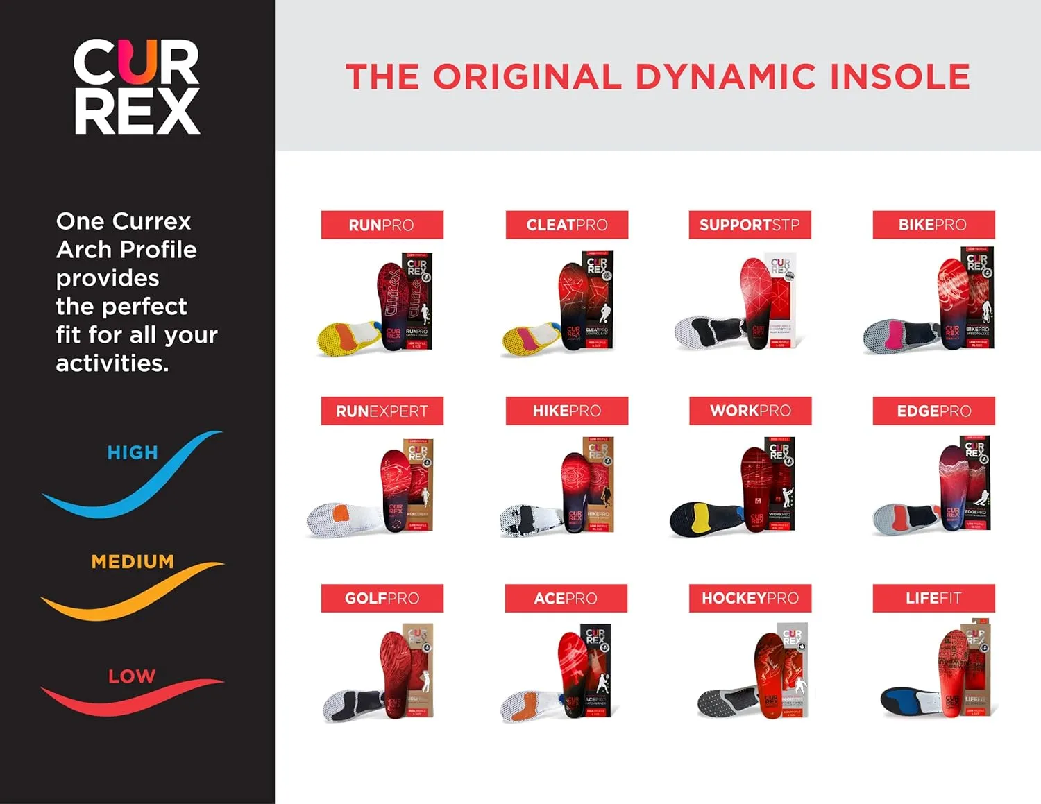 CURREX RunPro Insoles for Running Shoes  Arch Support Inserts to Help Reduce Fatigue, Prevent Injuries & Boost Performance  for Men & Women  Low Arch, XL