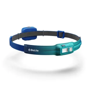 Headlamp 425
